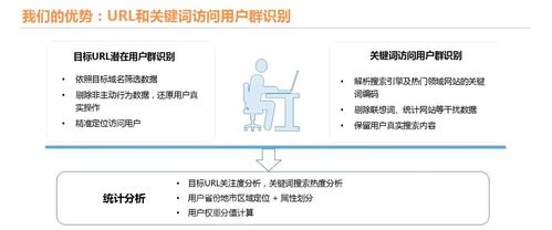 低成本精准获客 知识产权代理公司如何借力联通大数据与精信代账实现营销突破
